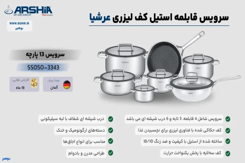 معرفی جدیدترین مدل های قابلمه لیزری 1404| نوآوری در آشپزی