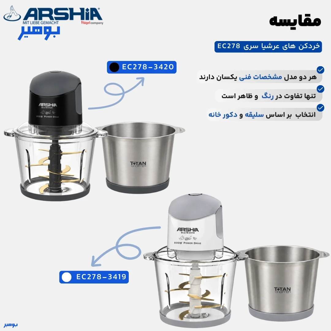 خردکن اصل عرشیا خردکن اصل عرشیا